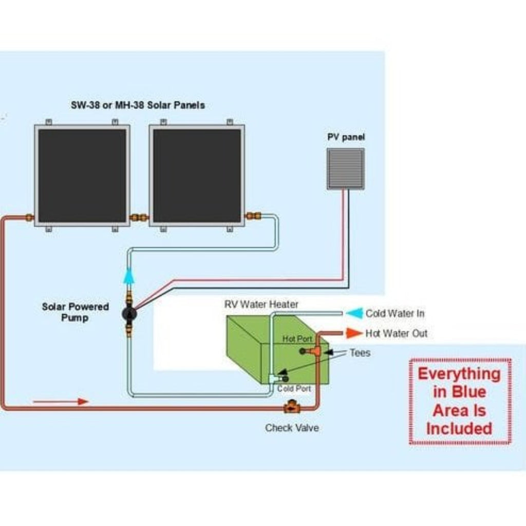 Heliatos RV Solar Water Heater Kit