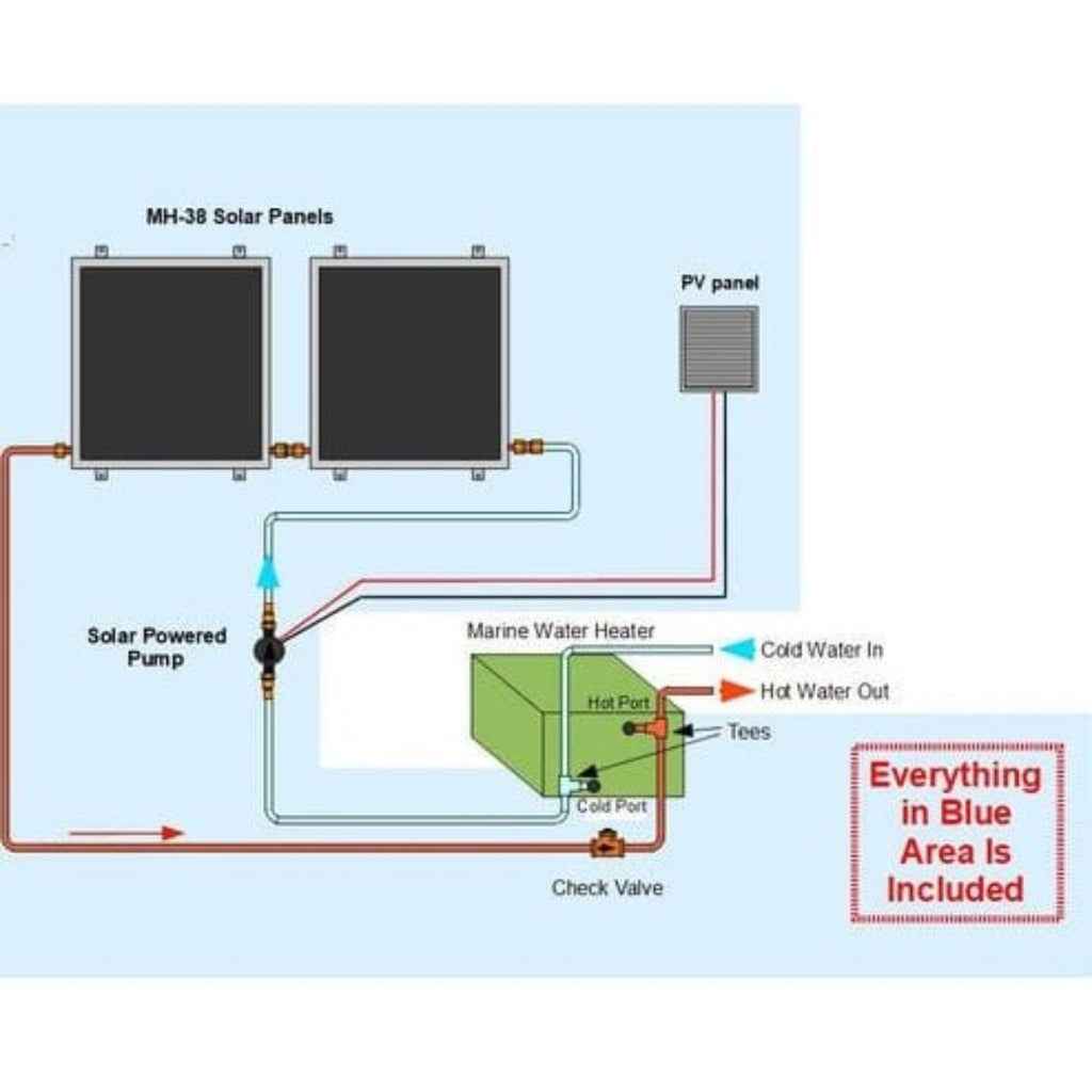 Heliatos Boat Solar Water Heater Kit