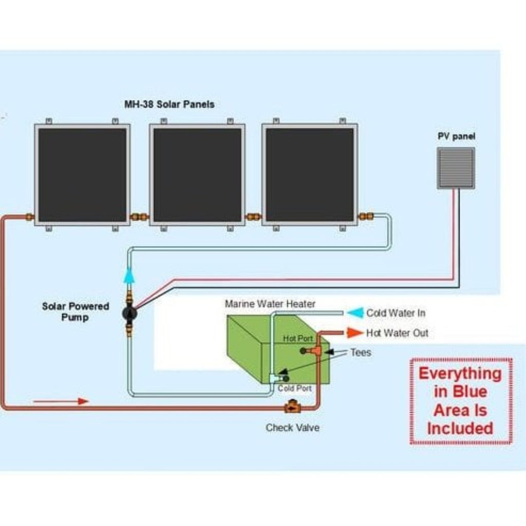 Heliatos Boat Solar Water Heater Kit