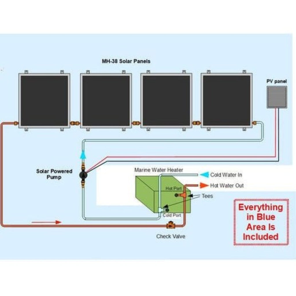 Heliatos Boat Solar Water Heater Kit
