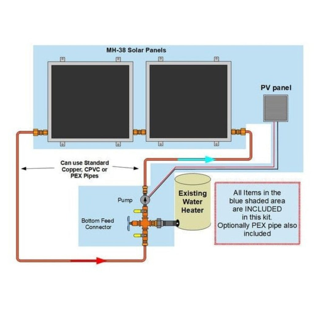 Heliatos Beach Solar Water Heater Kit