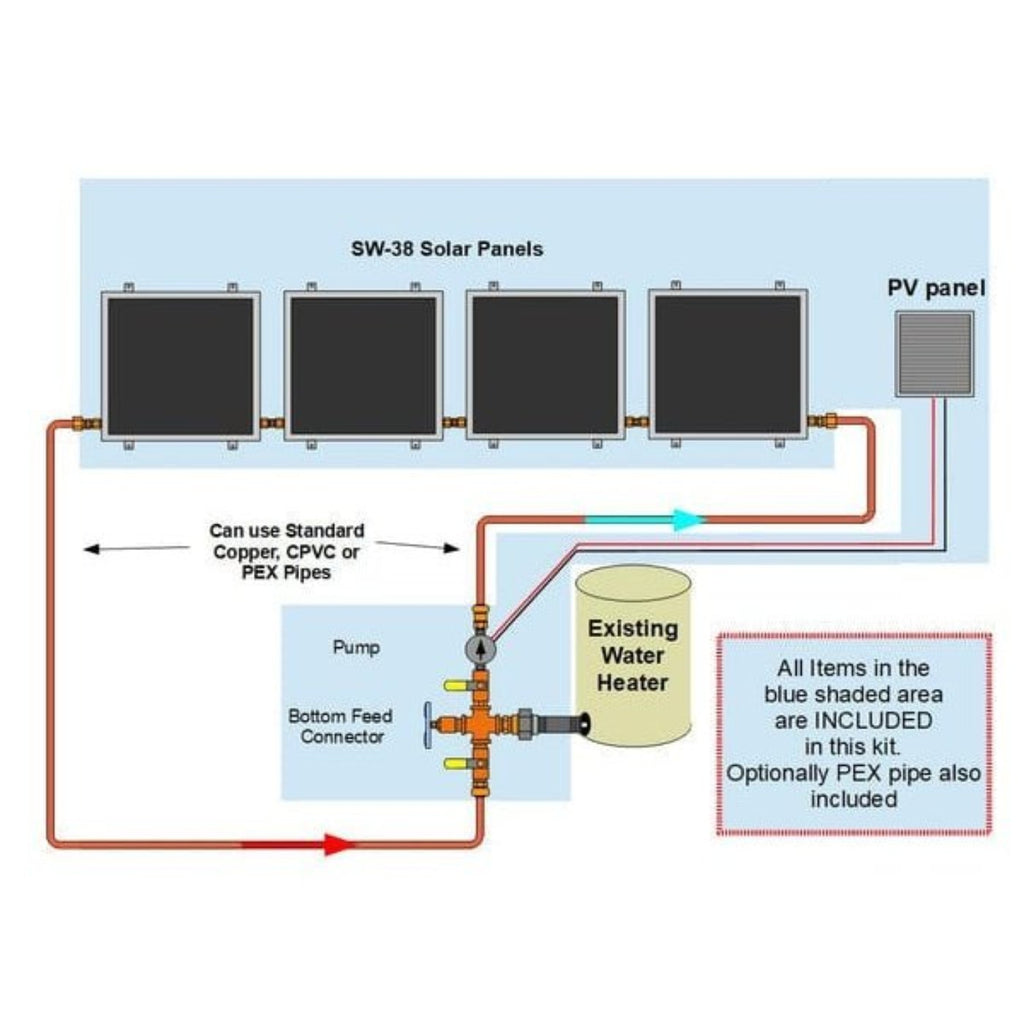 Heliatos Standard Solar Water Heater Kit