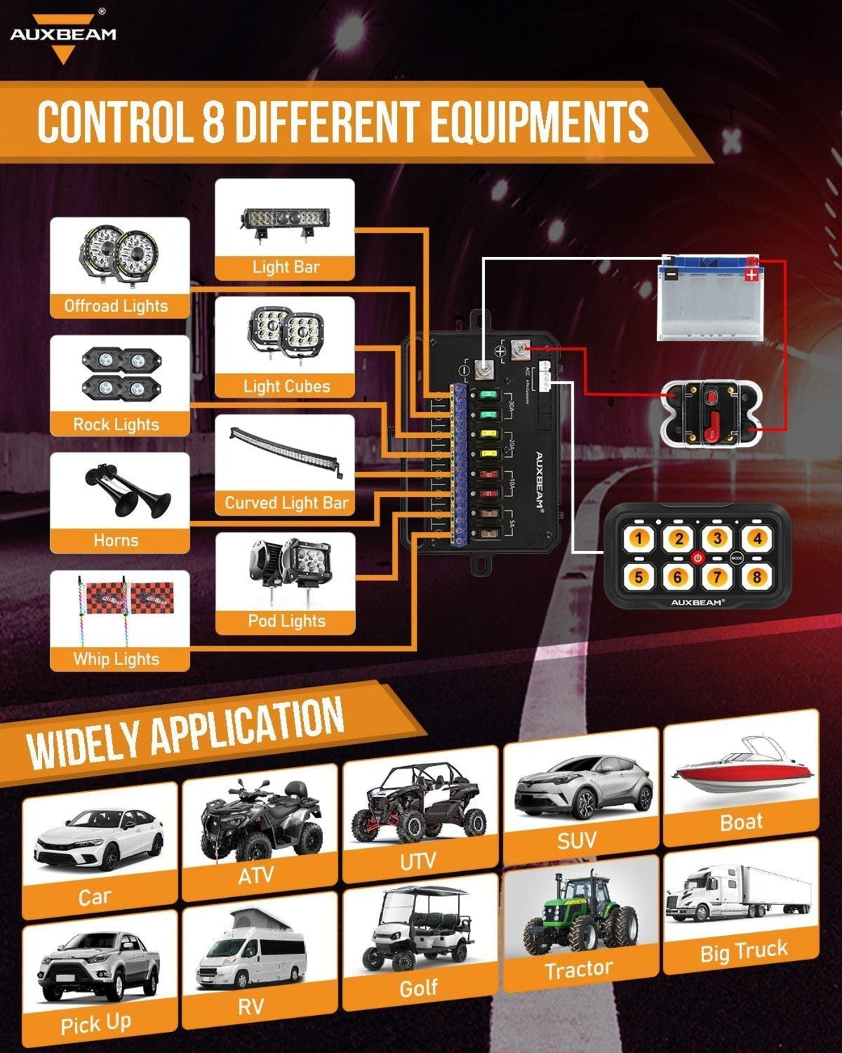 Auxbeam AR-800 RGB Switch Panel with APP+12 Inch 5D-PRO LED Light Bar, Toggle/ Momentary/ Pulsed Mode Supported - GP00012145