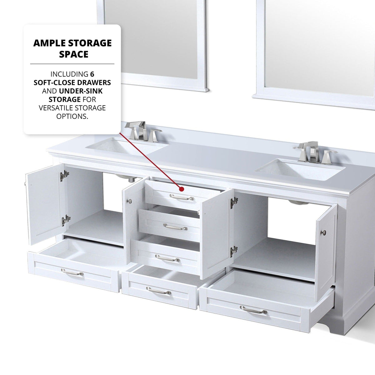 Lexora Dukes 80" x 22" Double Bath Vanity