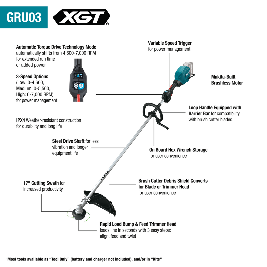 Makita 40V Max XGT 17 inches String Trimmer Kit - GRU03M1