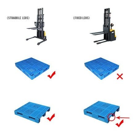 Apollolift Semi-Electric Straddle Stacker  2200Lbs Cap. 98" Lifting