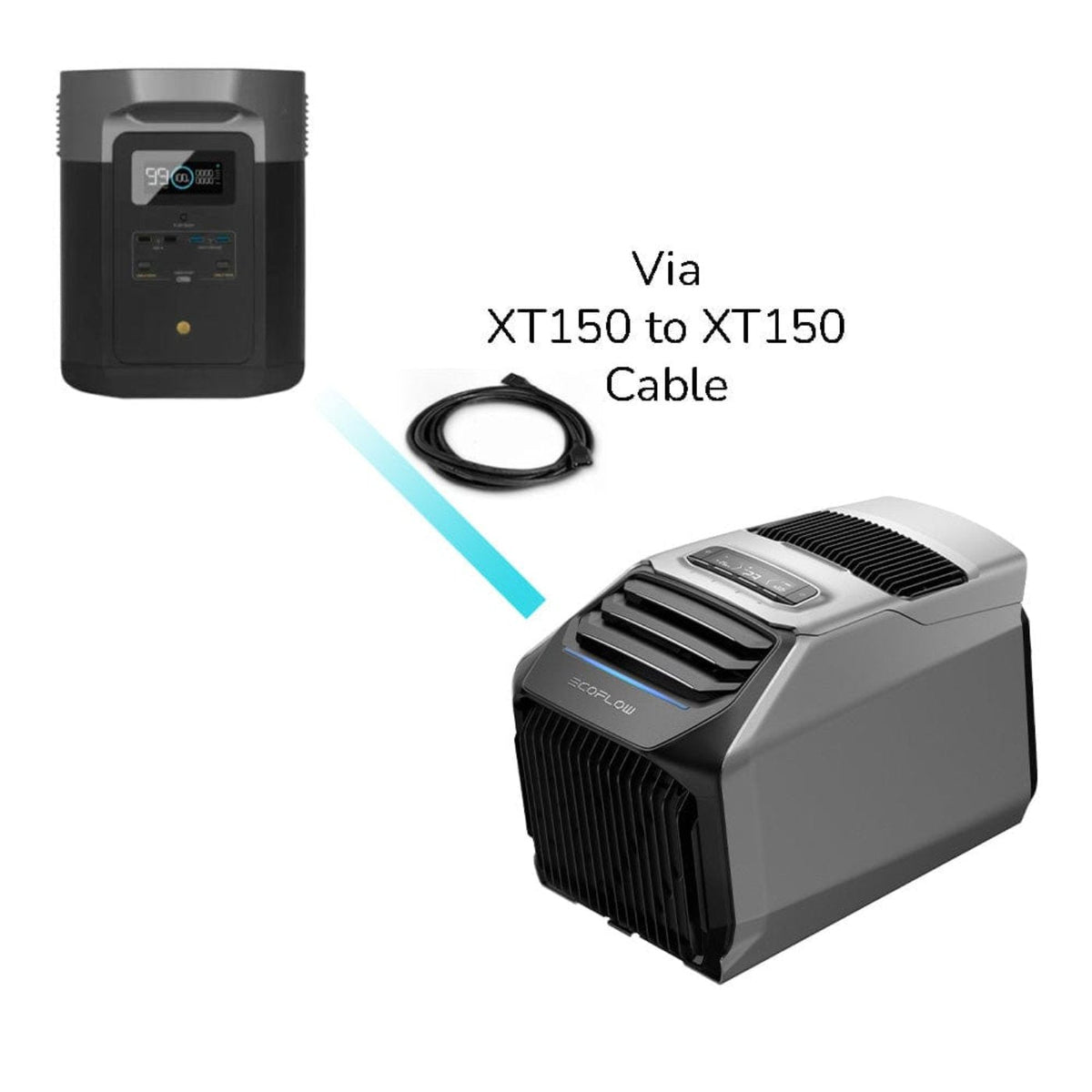 EcoFlow WAVE 2 Portable AC + DELTA Max 1600 + 160W Portable Solar Panel - ZYDKT210-US-DELTAMax1600-US-1xEFSOLAR160W