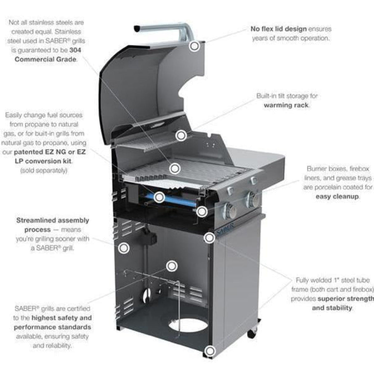 Saber Grills: 500 Series 3-Burner Cart Grill (LP) - R50CC0617