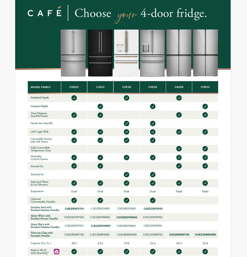 CAFE CVE28DP3ND1 CAFé™ ENERGY STAR® 27.8 Cu. Ft. Smart 4-Door French-Door Refrigerator Black