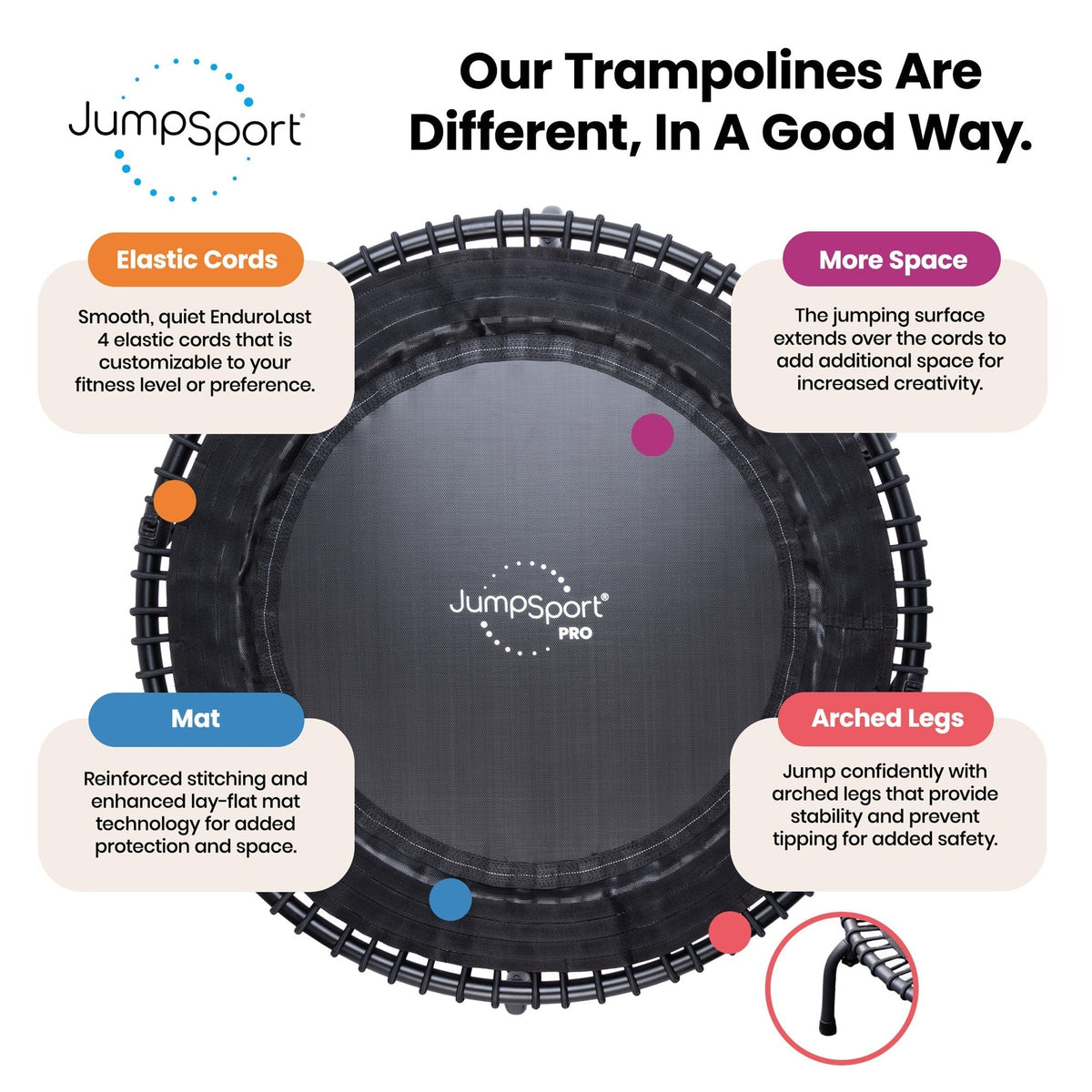 Disc-O-Bed JumpSport 550f PRO Indoor Lightweight 44 Inch Folding Fitness Trampoline, Black - 168419
