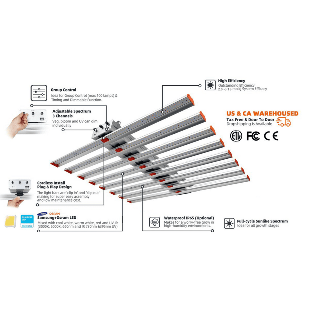 ParfactWorks Grow Light 700W LED  - ZE700