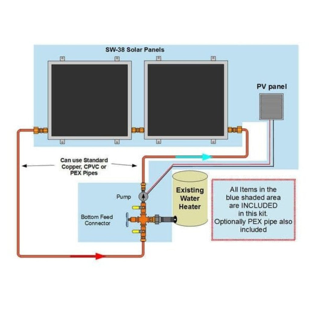 Heliatos Standard Solar Water Heater Kit